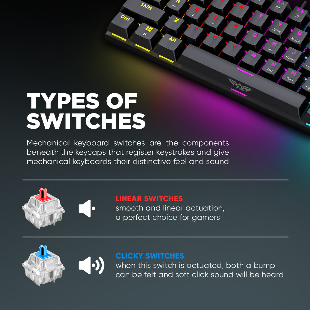 MKA-Core Black Keyboard